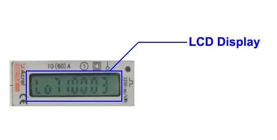 LCD Display
