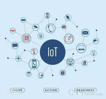 Acrel Prepaid System