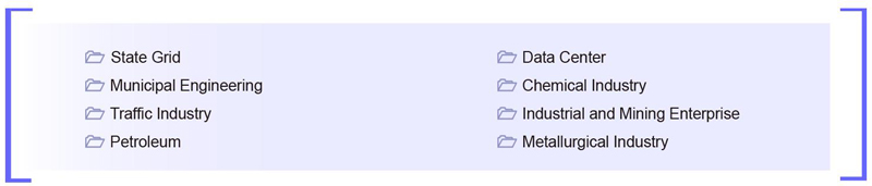 Wireless Temperature Monitoring Solutions