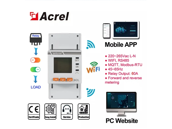 smart meters prepayment