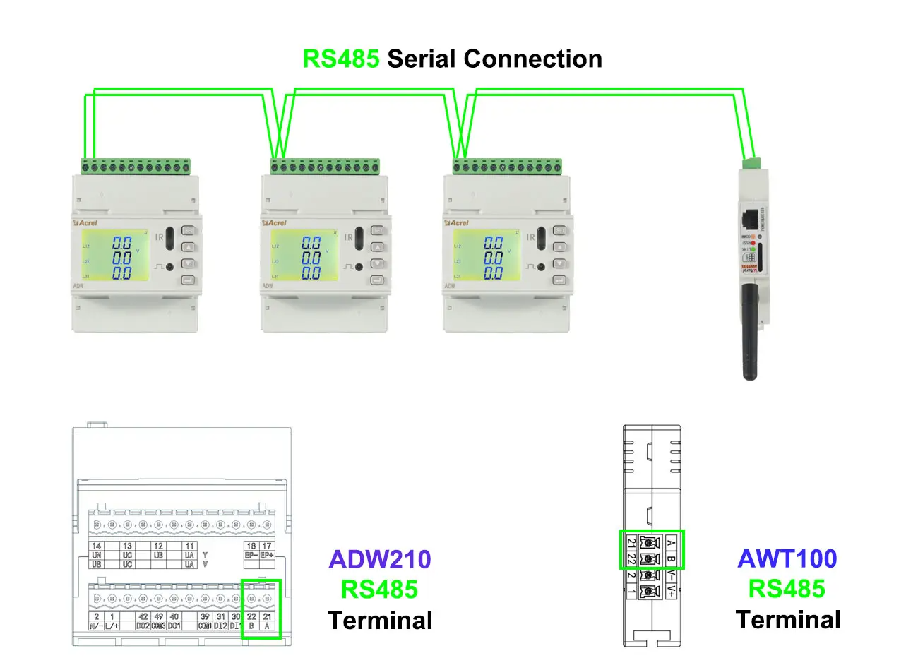 adw210-three-phase-energy-meter.png