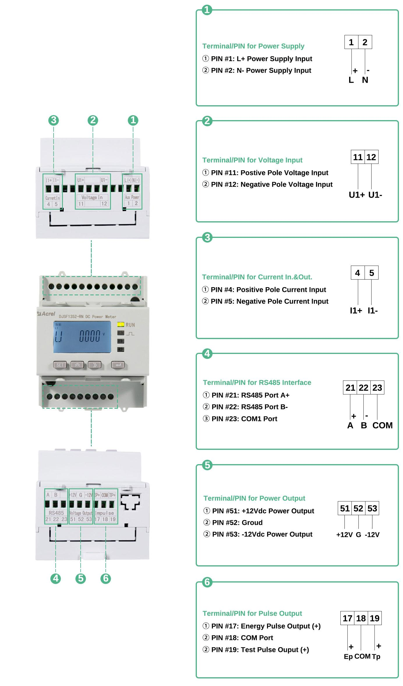 Djsf1352 Ul Energy Meter Features