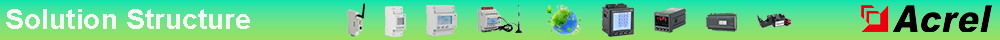 Acrel Smart Meter Solution Structure