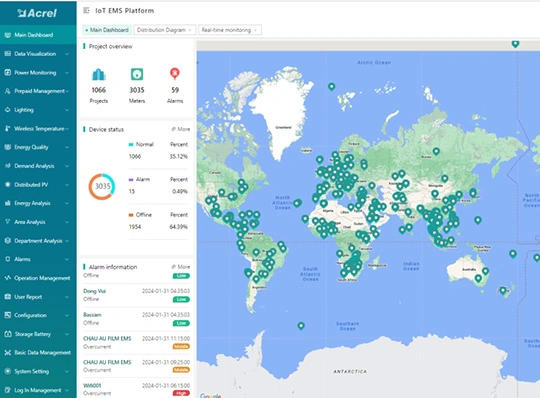 Proyecto de gestión energética de DARWIN PORT en Australia