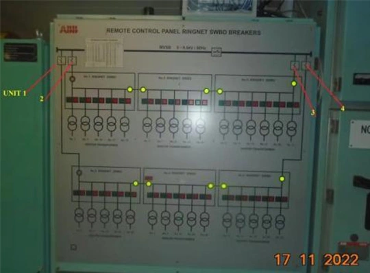 Proyecto de gestión energética de MSC Marine en Turquía